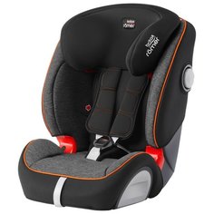 Автокресло группа 1 2 3 9-36 кг Britax Romer