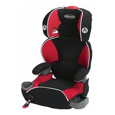 Автокресло группа 2 3 15-36 кг Graco
