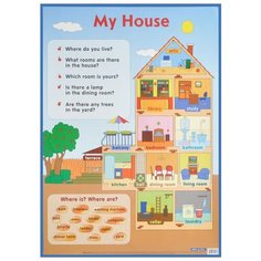 Мой дом. Наглядное пособие на АЙРИС пресс