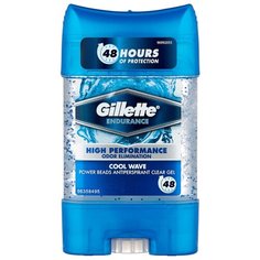 Дезодорант-антиперспирант гель Gillette