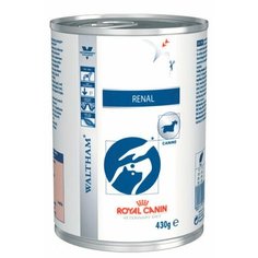 Корм для собак Royal Canin