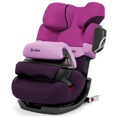 Автокресло группа 1 2 3 9-36 кг Cybex
