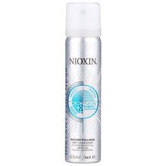 Сухой шампунь Nioxin Instant