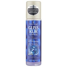 Gliss Kur ОБЪЕМ И