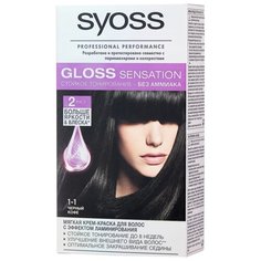 Syoss Gloss Sensation Мягкая