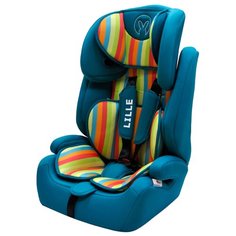 Автокресло группа 1 2 3 9-36 кг Babyhit