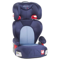 Автокресло группа 2 3 15-36 кг Graco
