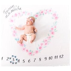 Многоразовые пеленки MamSi