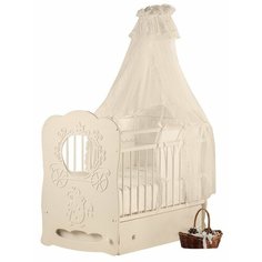 Кроватка Островок уюта Карета