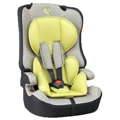Автокресло группа 1 2 3 9-36 кг Lorelli