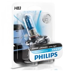 Лампа автомобильная галогенная Philips
