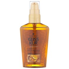 Gliss Kur OIL NUTRITIVE