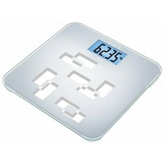 Весы Beurer GS 420