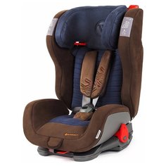 Автокресло группа 1 2 3 9-36 кг Avionaut