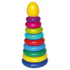 Пирамидка Совтехстром У773