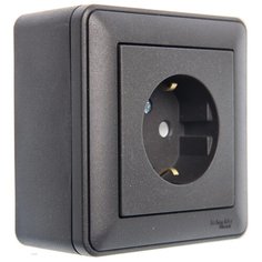 Коробка наружного монтажа Schneider Electric