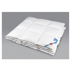 Одеяло KARIGUZ Клима Баланс