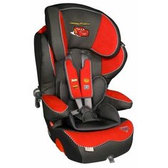 Автокресло группа 1 2 3 9-36 кг Renolux