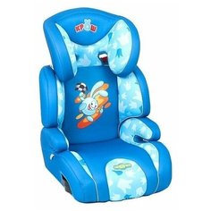 Автокресло группа 2 3 15-36 кг Autoprofi