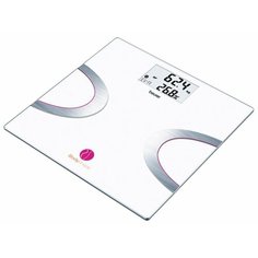 Весы Beurer BF 710 PK