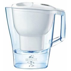 Фильтр кувшин Brita Aluna Cool