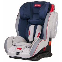 Автокресло группа 1 2 3 9-36 кг Coletto