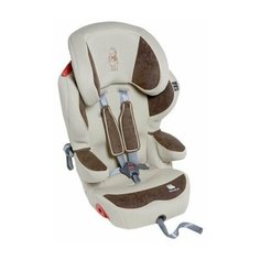 Автокресло группа 1 2 3 9-36 кг Renolux