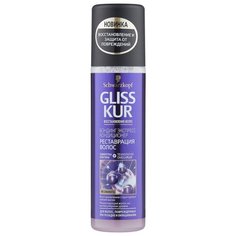 Gliss Kur РЕНОВАЦИЯ ВОЛОС