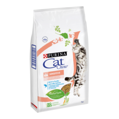 Корм для кошек CAT CHOW при