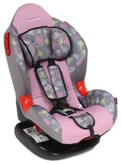 Автокресло Leader Kids Drive группа 1/2, Pink, Grey (GL000174162)