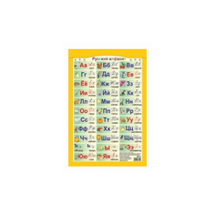 Русский алфавит Попурри