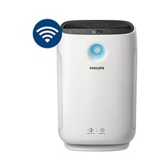 Очиститель воздуха Philips AC2889