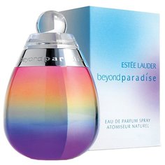 Парфюмерная вода Estee Lauder