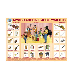 Маленький Гений плакат Маленький Гений Музыкальные Инструменты