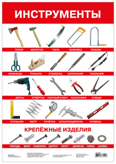 Плакат Дрофа-Медиа Инструменты