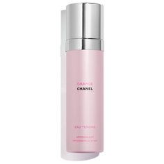 Chanel Chance дезодорант спрей