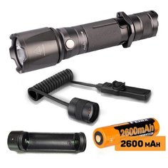 Тактический фонарь Fenix TK15UEGR
