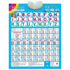 Электронный плакат Знаток English PL-01-EN