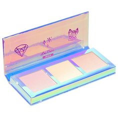 Lime Crime Hi-Lite Палетка хайлайтеров opals