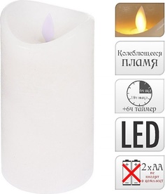 Свеча светодиодная Koopman AX5400020