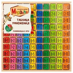 Обучающий набор Mapacha Таблица