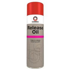 Автомобильная смазка Comma
