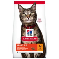 Корм для кошек Hills Science