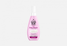 Молочко для волос Gliss KUR