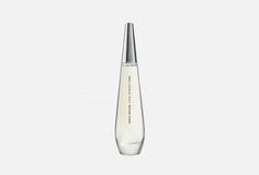 Парфюмерная вода Issey Miyake