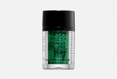 КРЕМОВЫЕ ПИГМЕНТЫ Nyx Professional Makeup