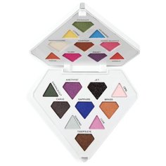 REVOLUTION Палетка теней