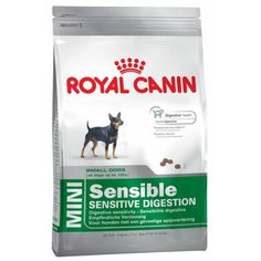 Корм для собак Royal Canin для
