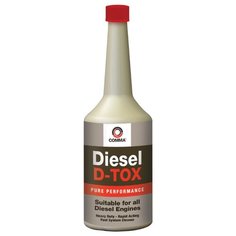 Comma Diesel D-Tox