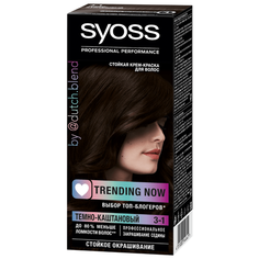 Syoss Trending Now стойкая